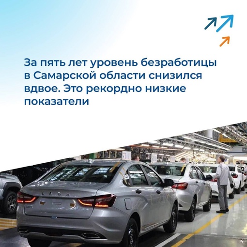 За последние годы в Самарской области открылись более 100 предприятий, для 48 000 человек появились новые..