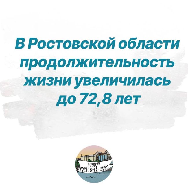 В Ростовской области продолжительность жизни в этом году увеличилась до 72,8 лет  Об этом сообщил глава..