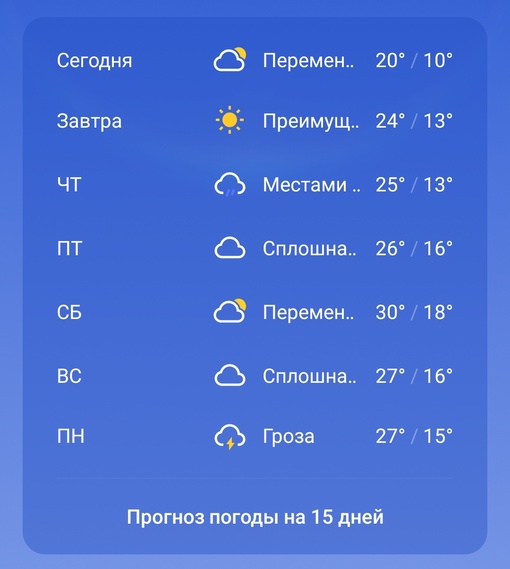 Быстрее всего проходят отпуск, праздники и лето...
Пора в отпуск, ну или хотя бы на пару дней выбраться на..