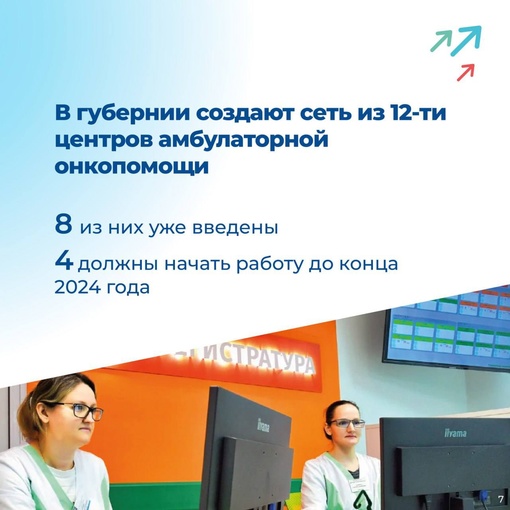 В жизни бывают ситуации, когда без скорой медицинской помощи не обойтись. 
В нашем регионе за прошедшие 5 лет..