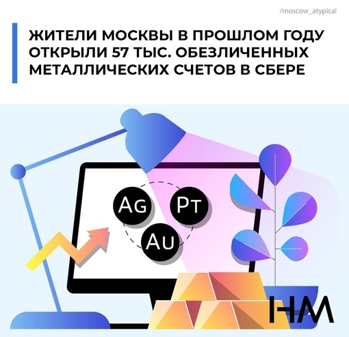 Жители Москвы в прошлом году открыли 57 тыс. обезличенных металлических счетов в Сбере, что в 1,5 раза больше,..