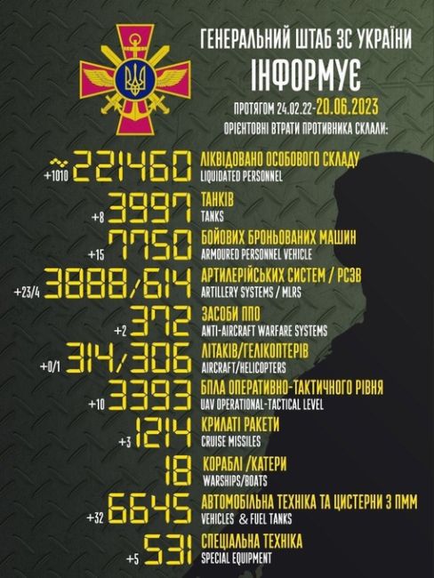 Гигантские флаги обошлись «Газпрому» в два миллиарда  На три 175-метровых флагштока с флагами РФ, СССР и..