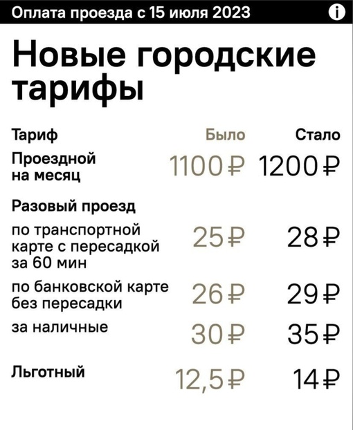 Давайте ещё раз. С 15 июля предстоит больше платить за проезд. 
Главное не забыть, а сейчас наслаждаться..