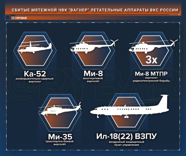 ⚡ Ещё видео вчерашних проводов ЧВК "Вагнер" со стрельбой в воздух  ⚠ВНИМАНИЕ! [https://vk.com/video/@etorostovnadonu|Видео..