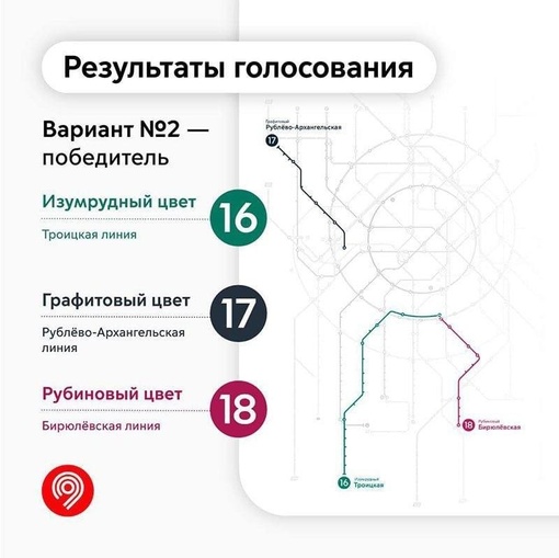 🚇Стали известны итоги голосования по выбору цвета новых веток метро.  На карте метро появятся изумрудная,..