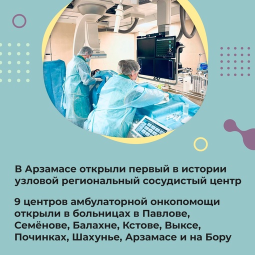 За последние годы мы не просто пережили пандемию, а ещё и рванули вверх по всем показателям в медицине.  Что..