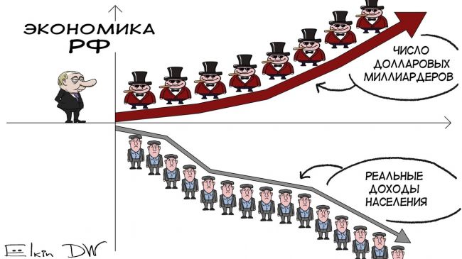 Соки и газированные напитки подорожают на 10–20% с 1 августа в России. Это произойдёт из-за падения курса рубля,..