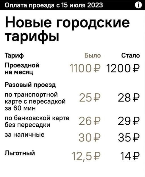 Вы готовы? Уже с 15 июля в Челябинске подорожает проезд в общественном..