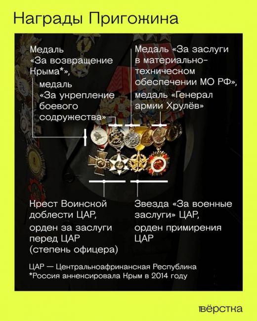 Россиянам показали роскошь, в которой живёт Пригожин  Государственные СМИ растиражировали кадры, сделанные..