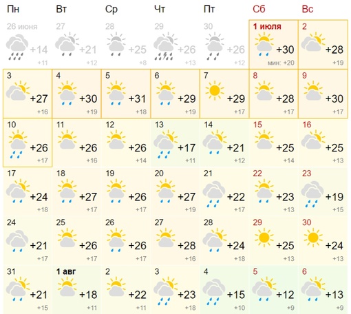 Вот и наступил второй месяц лета. Смотрим, какая погода может ждать нас в этом месяце 
Источник:..