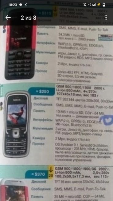 Ностальгия в глаз попала 😢
Нашёл старые журналы Mobilux, это был 2008..