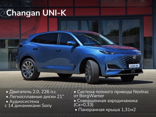 Дизайн линейки автомобилей Changan UNI скорее напоминает концепт-кары, а оснащение и «фишки» удивляют даже тех,..