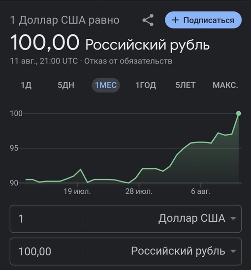 Только что доллар пробил психологическую отметку 100 руб. Гойда!  Чтобы компенсировать «дыру в бюджете»,..