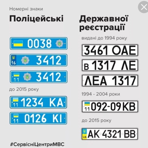 Мужчину не пустили на «Садовод» из-за «опасных» украинских номеров  Покупателя тормознули на КПП и заявили,..