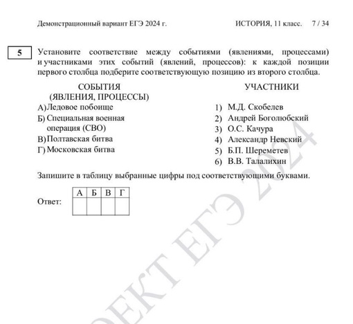 🗣️ В ЕГЭ по истории в 2024 году включили задание про СВО.  Вот Так, в задании №5 выпускникам нужно установить..