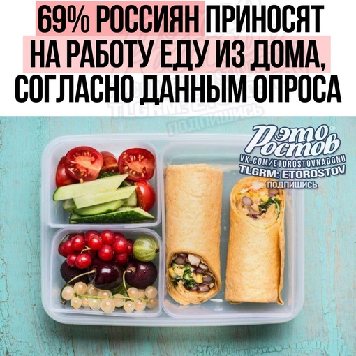 ⚡🍔 ️69% россиян приносят на работу еду из дома, согласно данным опроса.  20% граждан едят в ближайших точках..