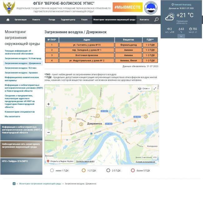 💨🧐🌳  Качество воздуха в Нижнем Новгороде и Дзержинске за июль  В начале важно отметить, что с 18 по 24 июля..