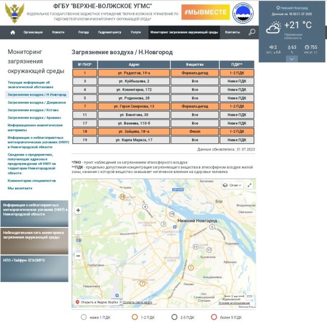 💨🧐🌳  Качество воздуха в Нижнем Новгороде и Дзержинске за июль  В начале важно отметить, что с 18 по 24 июля..