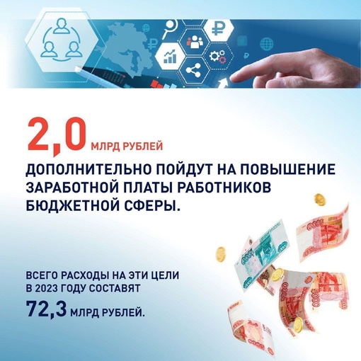 На заседании Законодательного Собрания Краснодарского края, в котором принял участие губернатор Кубани..