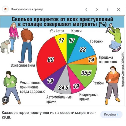 «Я тебя как барана зарэжу»: благородный господин из Средней Азии «вежливо» попросил пропуск у сотрудницы..