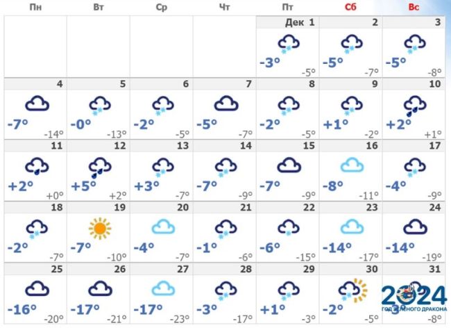 -30℃: Синоптики рассказали, когда в Самару придут морозы  Рассказываем о погоде в новогоднюю ночь и не..