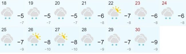 Запрёмся дома или погуляем? Синоптики рассказали, какую погоду ждать в новогоднюю ночь в Самаре  Собрали..