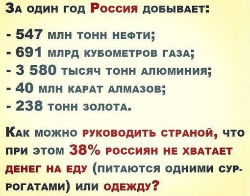 Россияне обновили рекорд по взятым микрозаймам  По итогам третьего квартала 2023-го общий объём выданных..