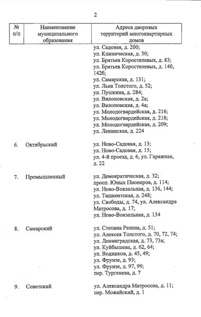 Стало известно какие дворы благоустроят в Самаре в 2024 году  Полный список дворовой реновации  Правительство..