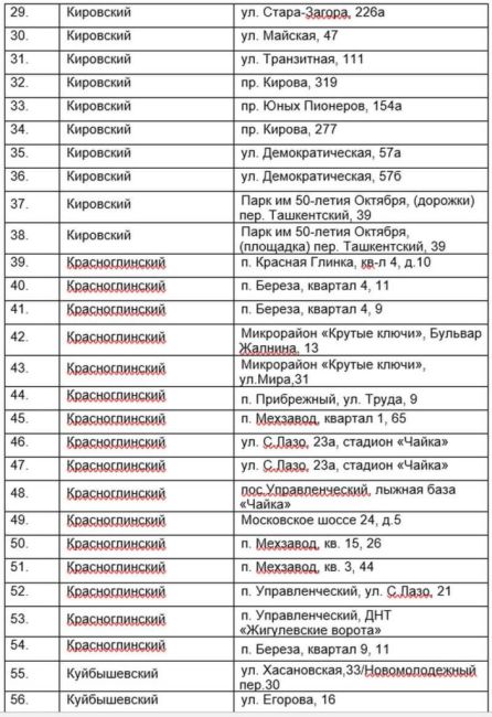 В Самаре откроется 128 катков: список прилагается  Они будут работать на на площади Славы, площади Куйбышева,..