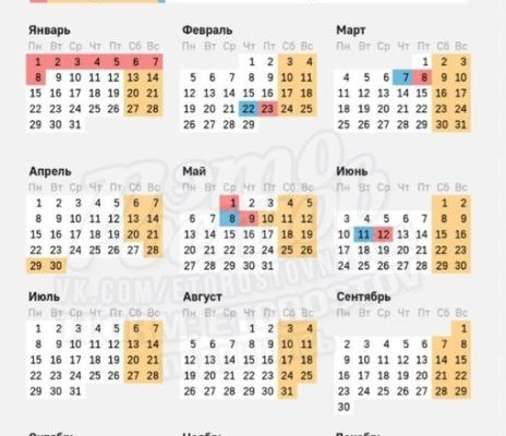 Выходные дни в мае 2024г в россии. Календарь 2024 с праздниками и выходными. Нерабочие праздничные дни в 2024. Выходные и праздничные дни в 2024. Календарь 2024 с праздничными днями.