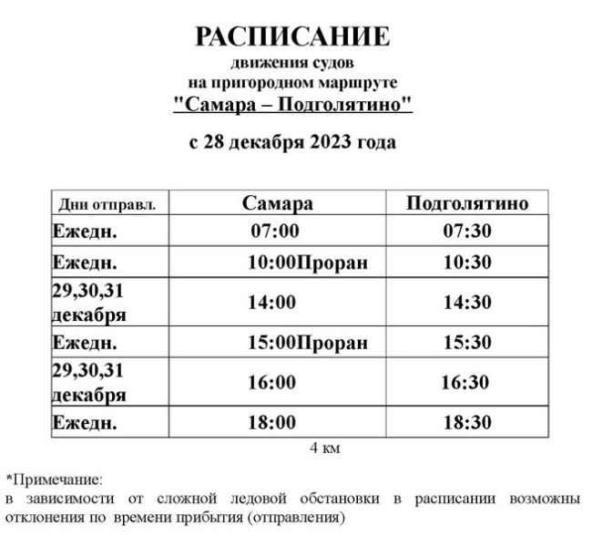 Появились кадры последствий запуска теплоходов по Волге в Самаре перед Новым годом  Речь о маршруте «Самара..