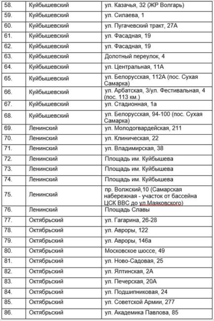 В Самаре откроется 128 катков: список прилагается  Они будут работать на на площади Славы, площади Куйбышева,..