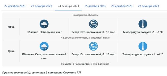 Мало не покажется: 23 и 24 декабря Самару ждут непростые выходные  Погода намерена не баловать, а баловаться..