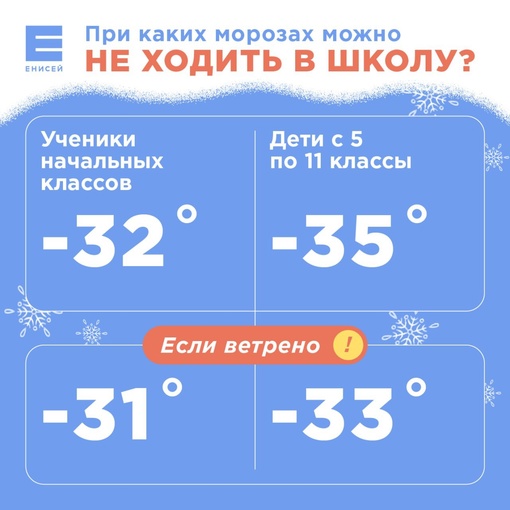 Школьники могут остаться дома, если за окном стоит мороз! 🥶 При какой температуре? Подготовили для вас..