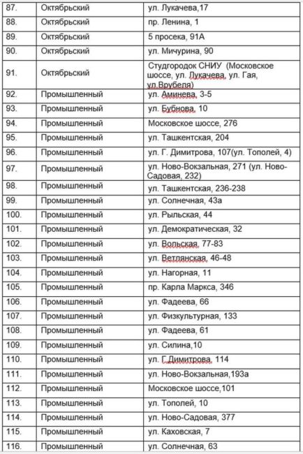 В Самаре откроется 128 катков: список прилагается  Они будут работать на на площади Славы, площади Куйбышева,..