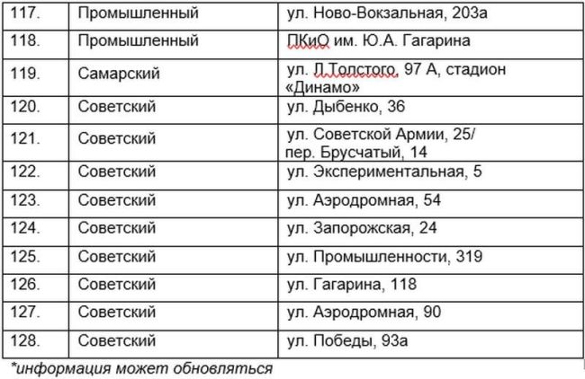 В Самаре откроется 128 катков: список прилагается  Они будут работать на на площади Славы, площади Куйбышева,..