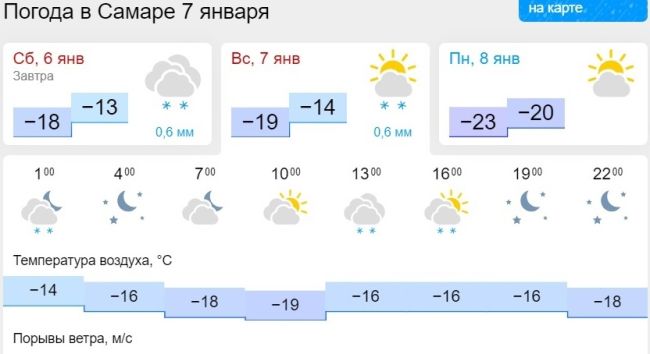 Синоптики рассказали о погоде на Рождество в Самаре  Погулять не получится...или все-таки можно?  В..