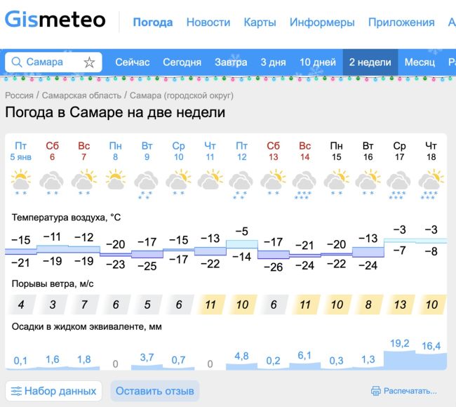 Погода в шентале самарская