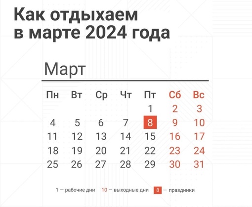 Пенсия в феврале 2024 график спб