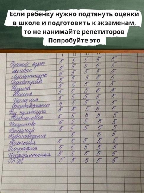 Не нанимайте репетитора!  Нужно подтянуть оценки в школе или подготовить ребенка к экзаменам?  Попробуйте..