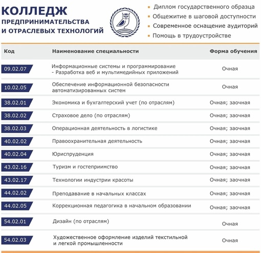 [club177759775|Колледж предпринимательства и отраслевых технологий г. Челябинск] 🎓 
✅..