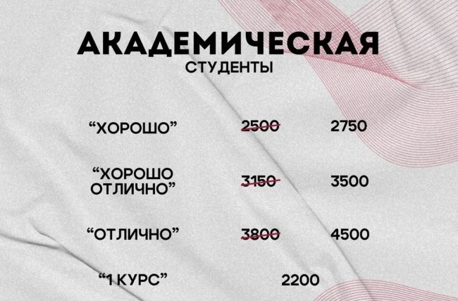 В Самарской области увеличили денежные выплаты студентам  Выяснили, сколько теперь будут получать..