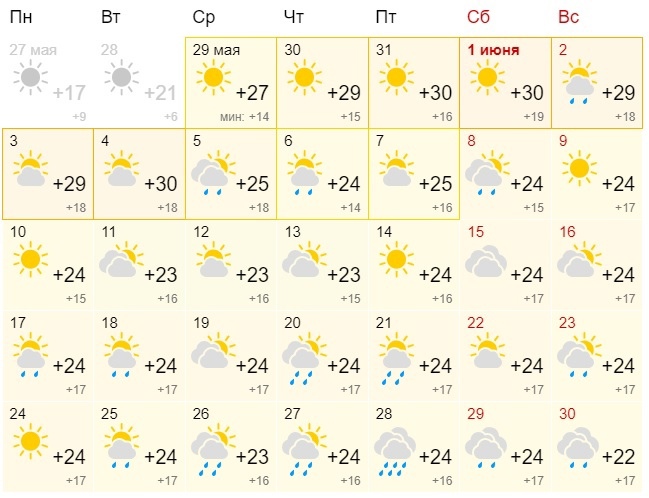 Дожди и умеренное тепло: синоптики рассказали о погоде на июнь в Самаре  Долгосрочный прогноз
..