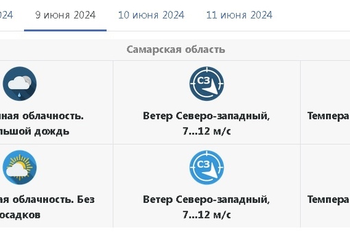 Погода атаковала: дойдет ли саратовский потоп до Самары  Что говорят синоптики?  Дожди и грозы пришли в..