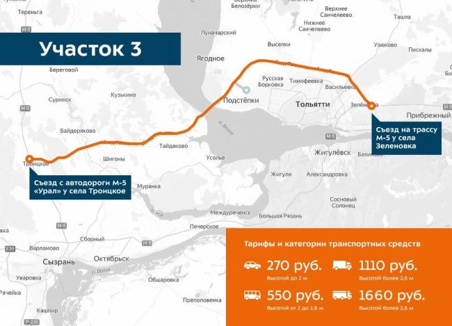 Стали известны расценки на проезд по мосту через Волгу 
Официальная информация от Министерства транспорта..