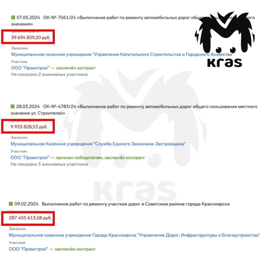 Силовики задержали главного подрядчика по ремонту дорог в Красноярске — гендиректора ООО "Промстрой"..