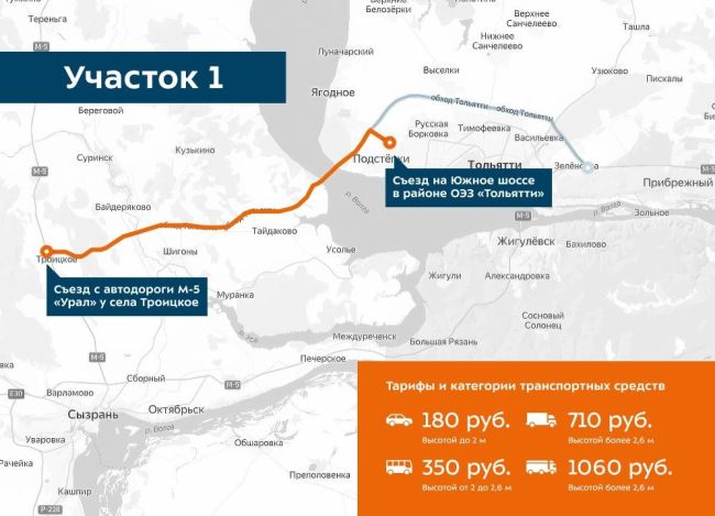 Стали известны расценки на проезд по мосту через Волгу 
Официальная информация от Министерства транспорта..