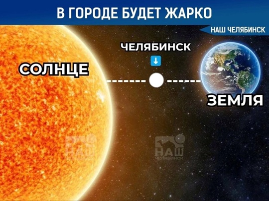 🥵 Жара до +34°C надвигается на Челябинскую область  На этой неделе в регионе будет жарко. Ожидается..