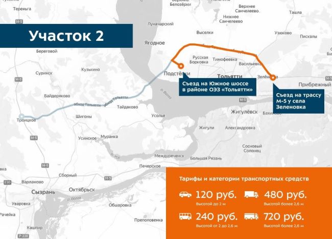 Стали известны расценки на проезд по мосту через Волгу 
Официальная информация от Министерства транспорта..