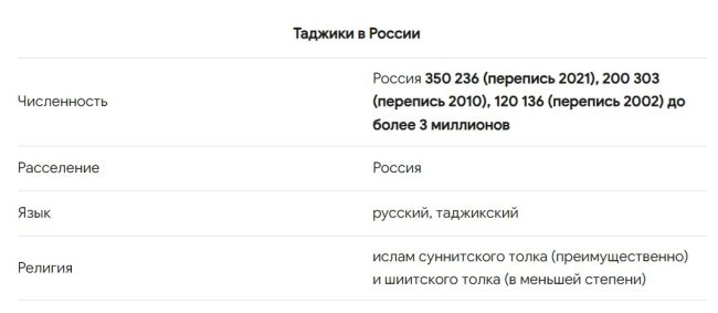 В петербургской коммуналке задержали озабоченного мигранта  14-летняя петербурженка днём 29 июля..